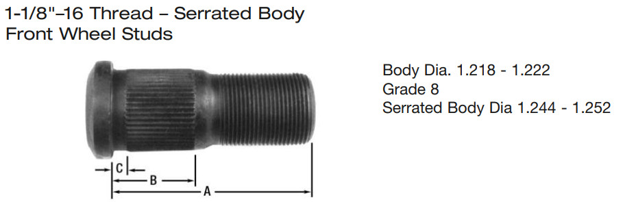 1-1/8"-16 Thread Serrated Body Front Wheel Studs