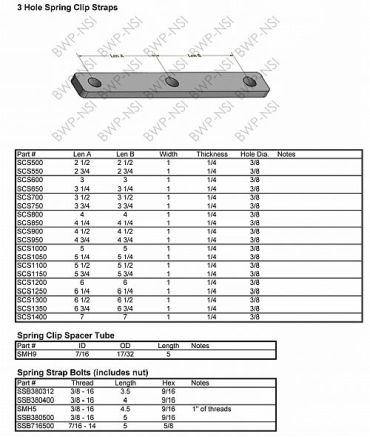 SCS800 - Spring Clip Strap 3 Hole